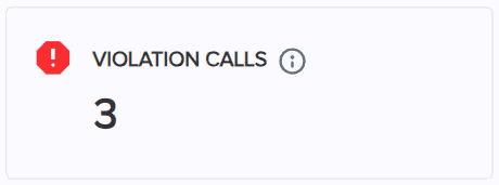 Violation calls in real-time Supervisor Assist
