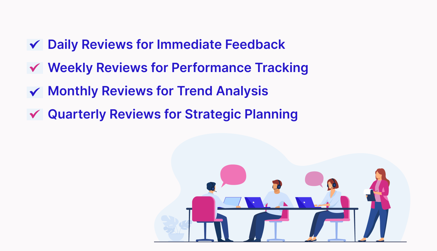 Regularity of Scorecard Reviews for Contact Centers