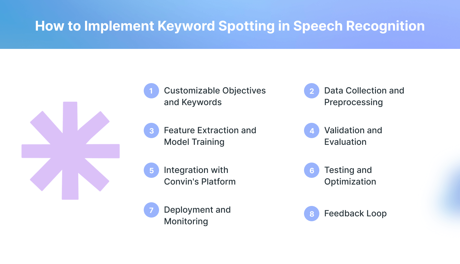 How to implement keyword spotting in speech recognition?