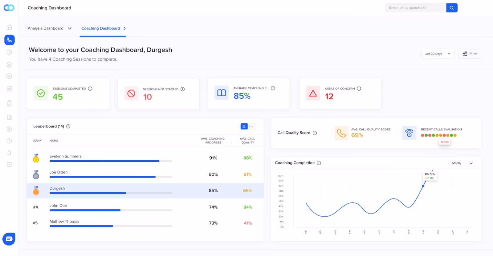 Coaching dashboard