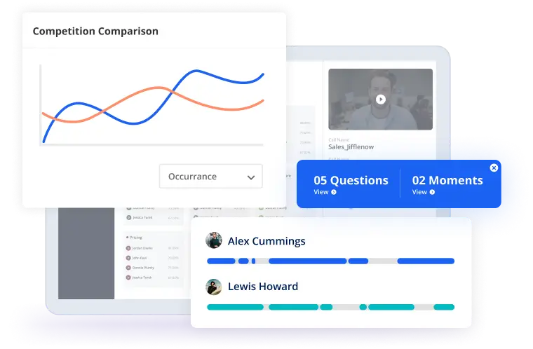 Track performance, compare competition, and uncover key insights with real-time analytics