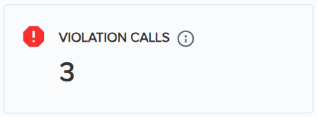 Violation calls in real-time Supervisor Assist