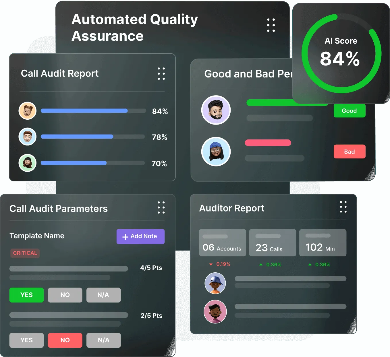 Automated Quality Assurance illustration