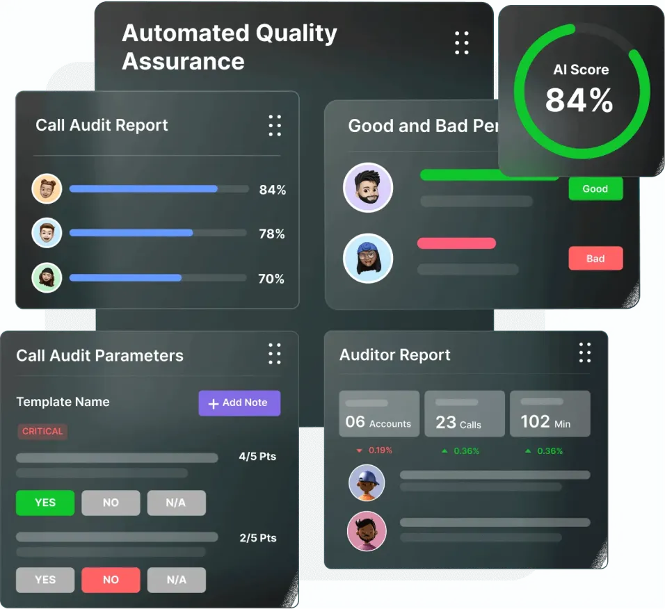 Uncover unsatisfactory agent performance