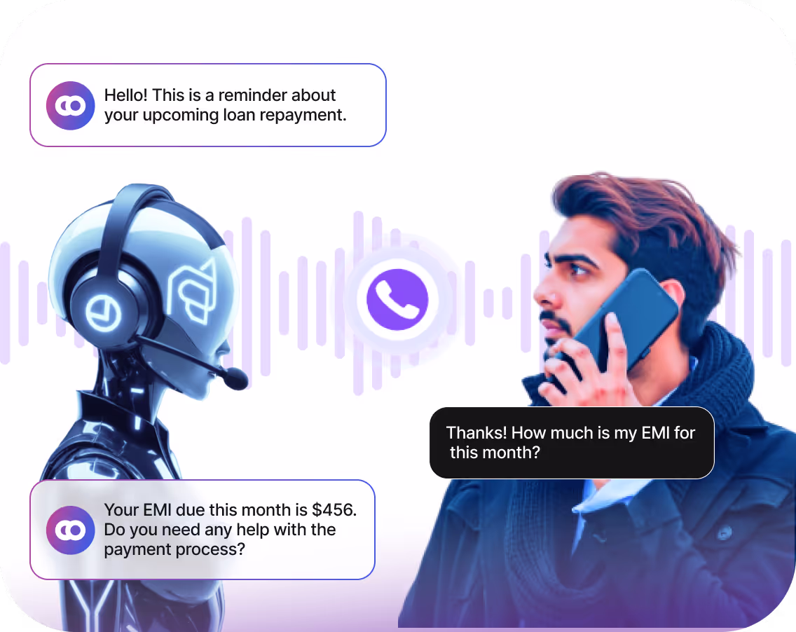 [AI for financial services collections], [debt recovery automation], [AI phone calls for loan collections]