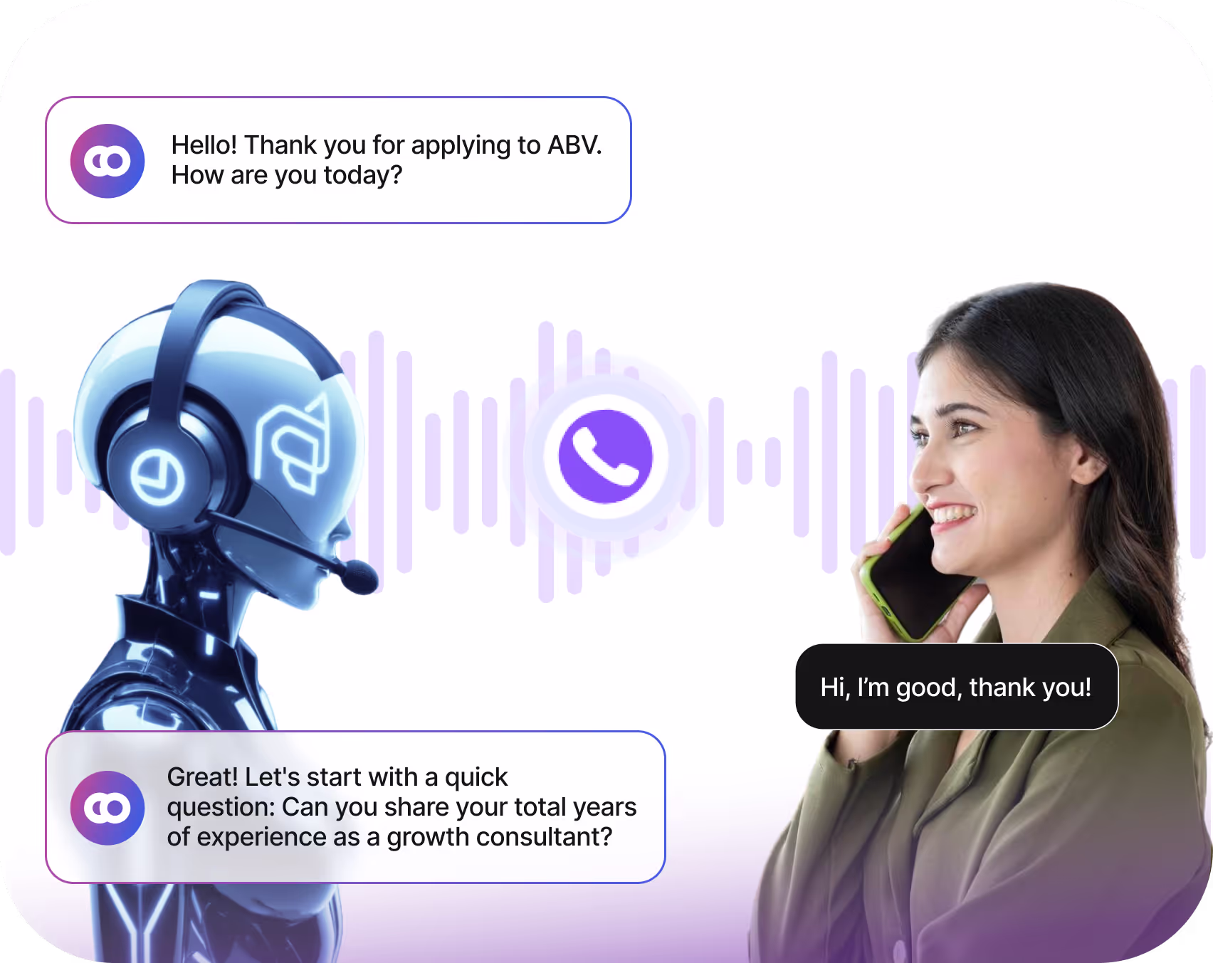 [AI for hr], [hr services], [hr phone call], [automation in hr], [hr automation services] [AI in hr]
