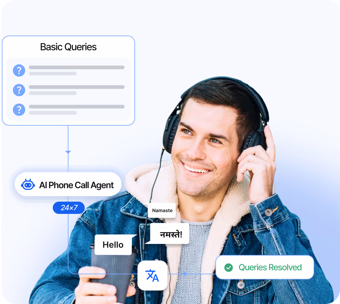 Basic query handling