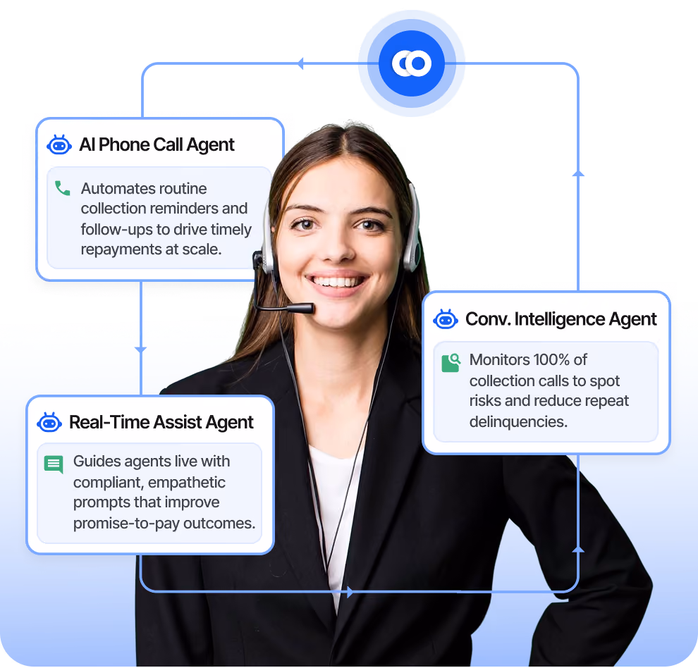 AI Phone Calls: Accelerate Business, Slash Costs, and Grow Faster