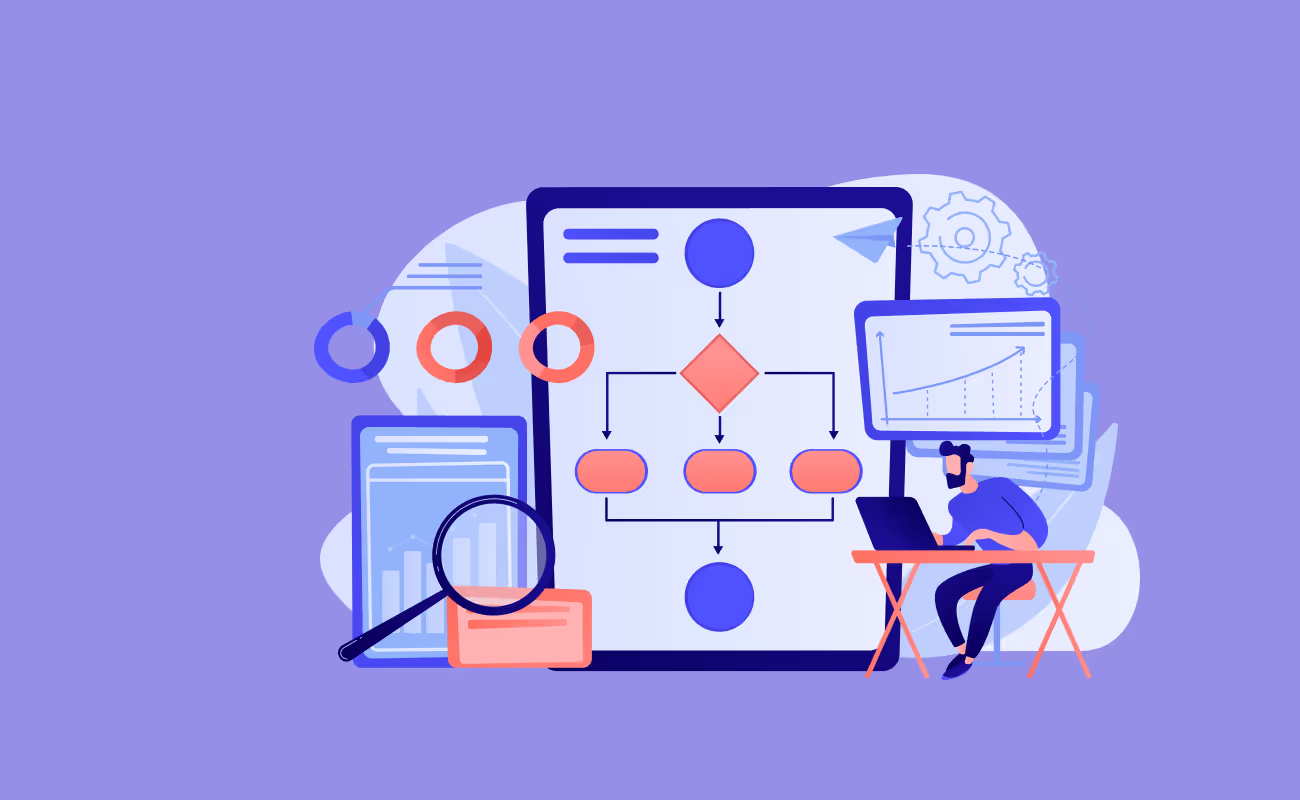 How Do Sales Management Software Improve Productivity?