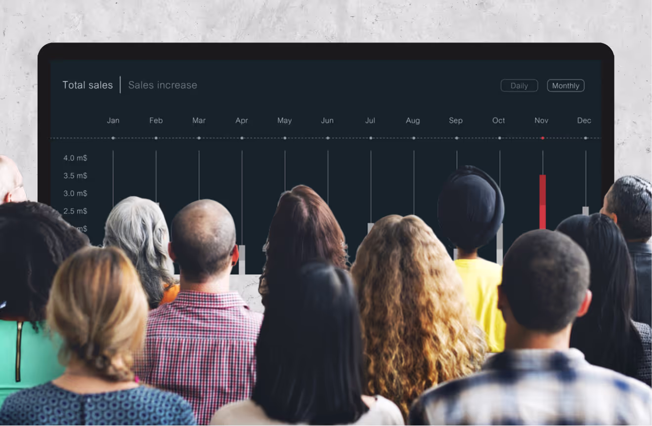 20 Objectives and Importance of Sales Quota