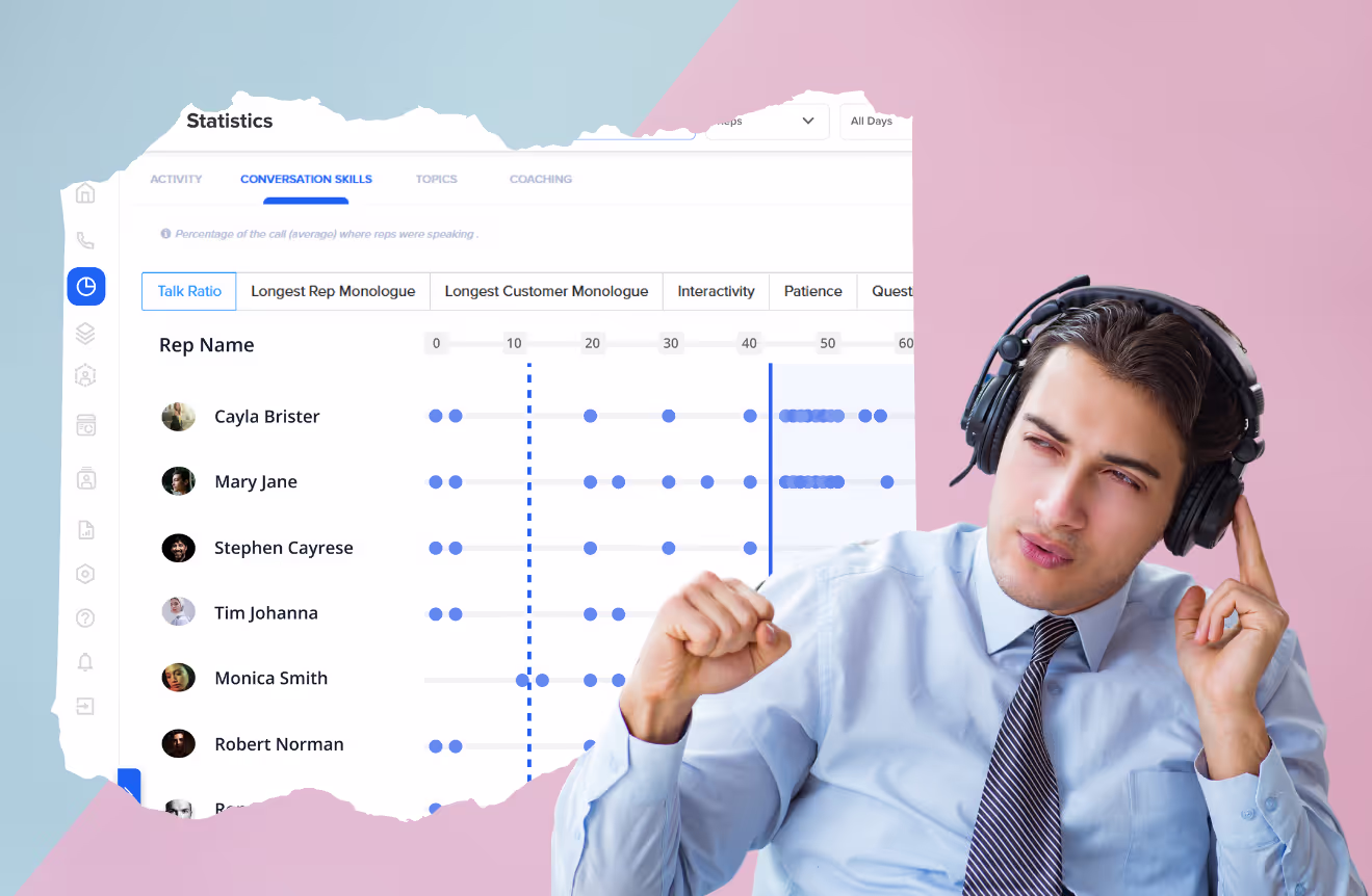 Why record customer engagement?