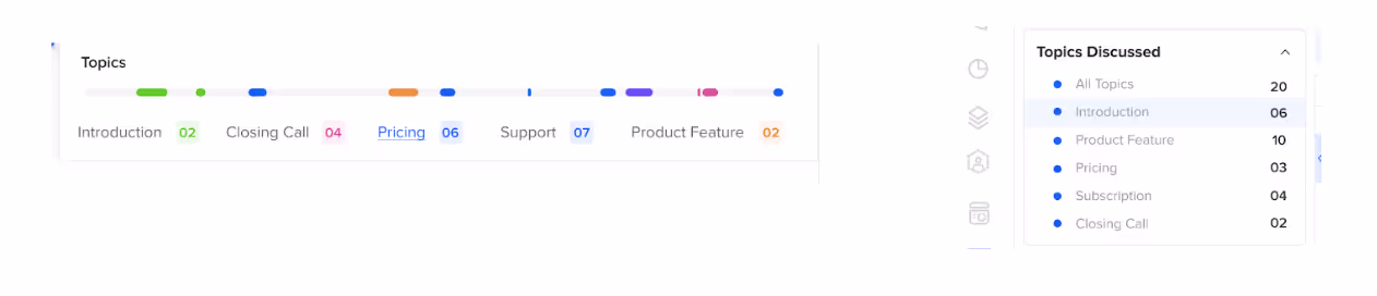 Callveriq is capable of capturing critical points of discussion that helps boost call center efficiency