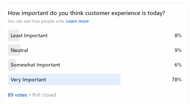 Linkedin poll on the importance of customer experience
