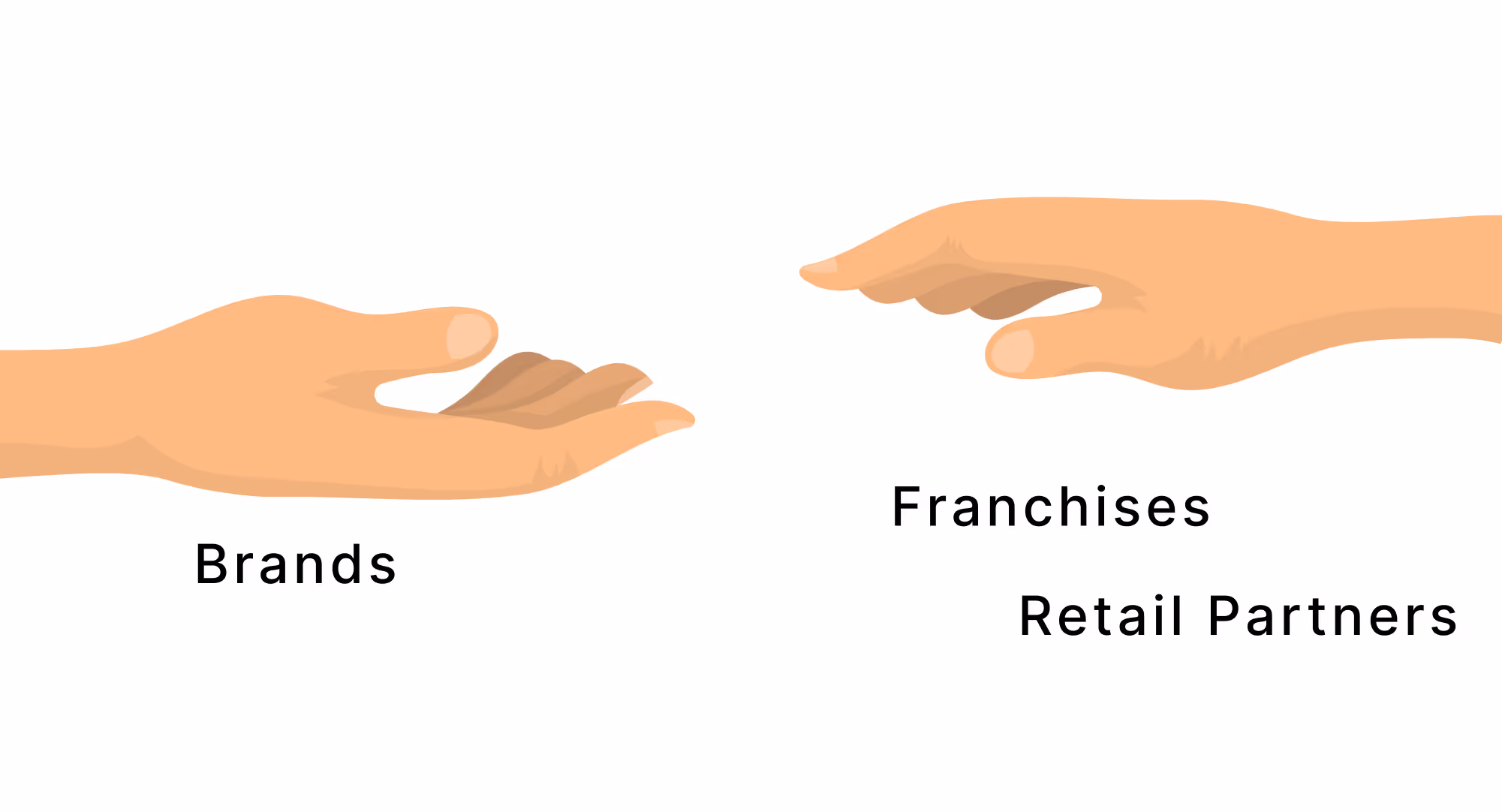 The brand should team up with their partners for a consistent customer experience across omnichannel contact centers