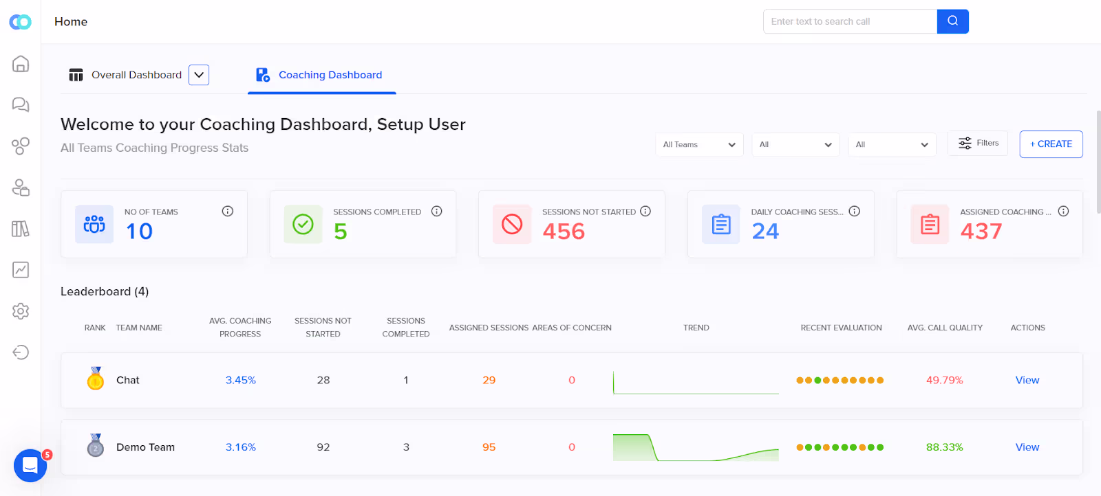 Callveriq’s automated coaching dashboard.
