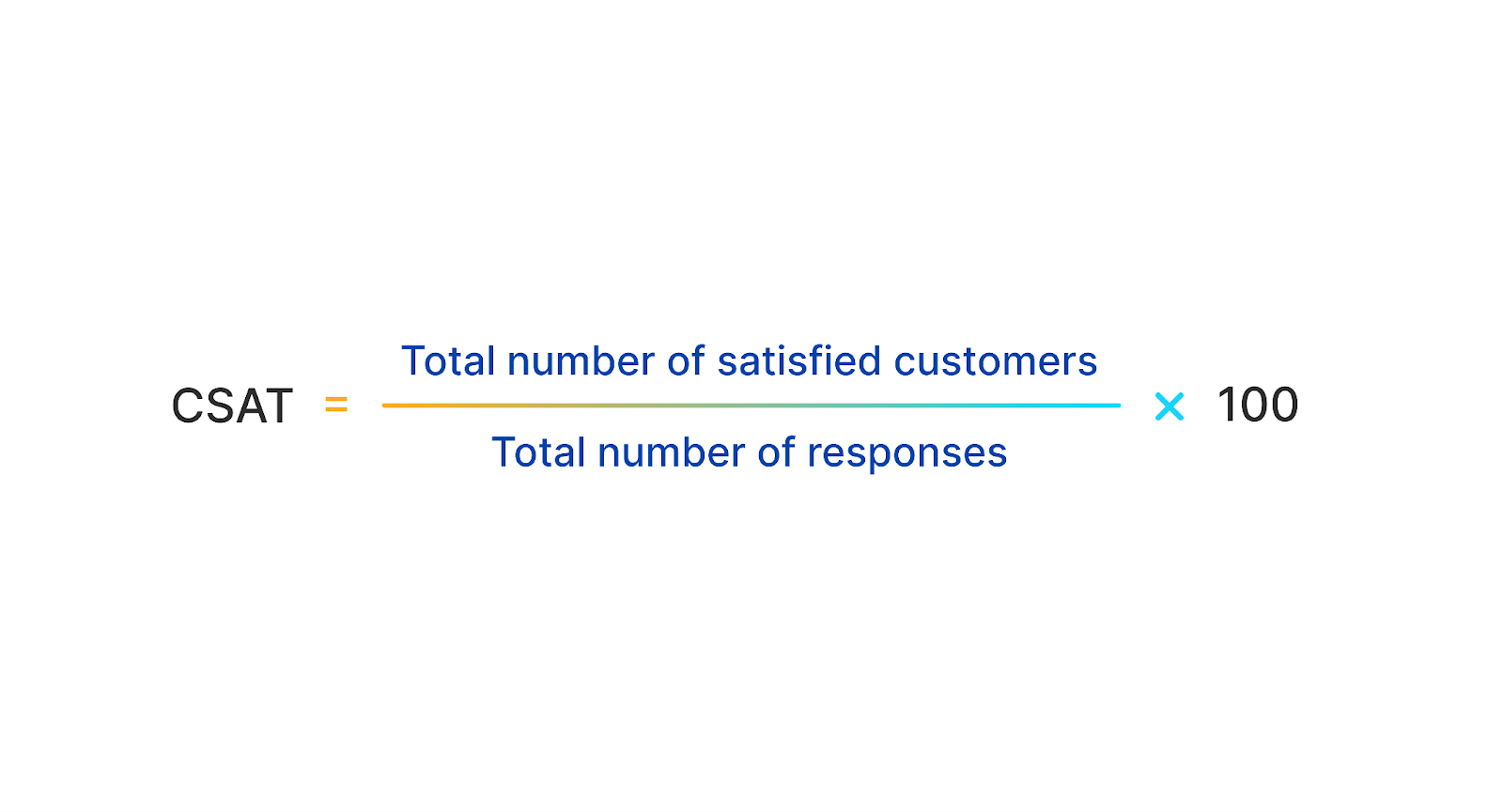 CSAT score formula