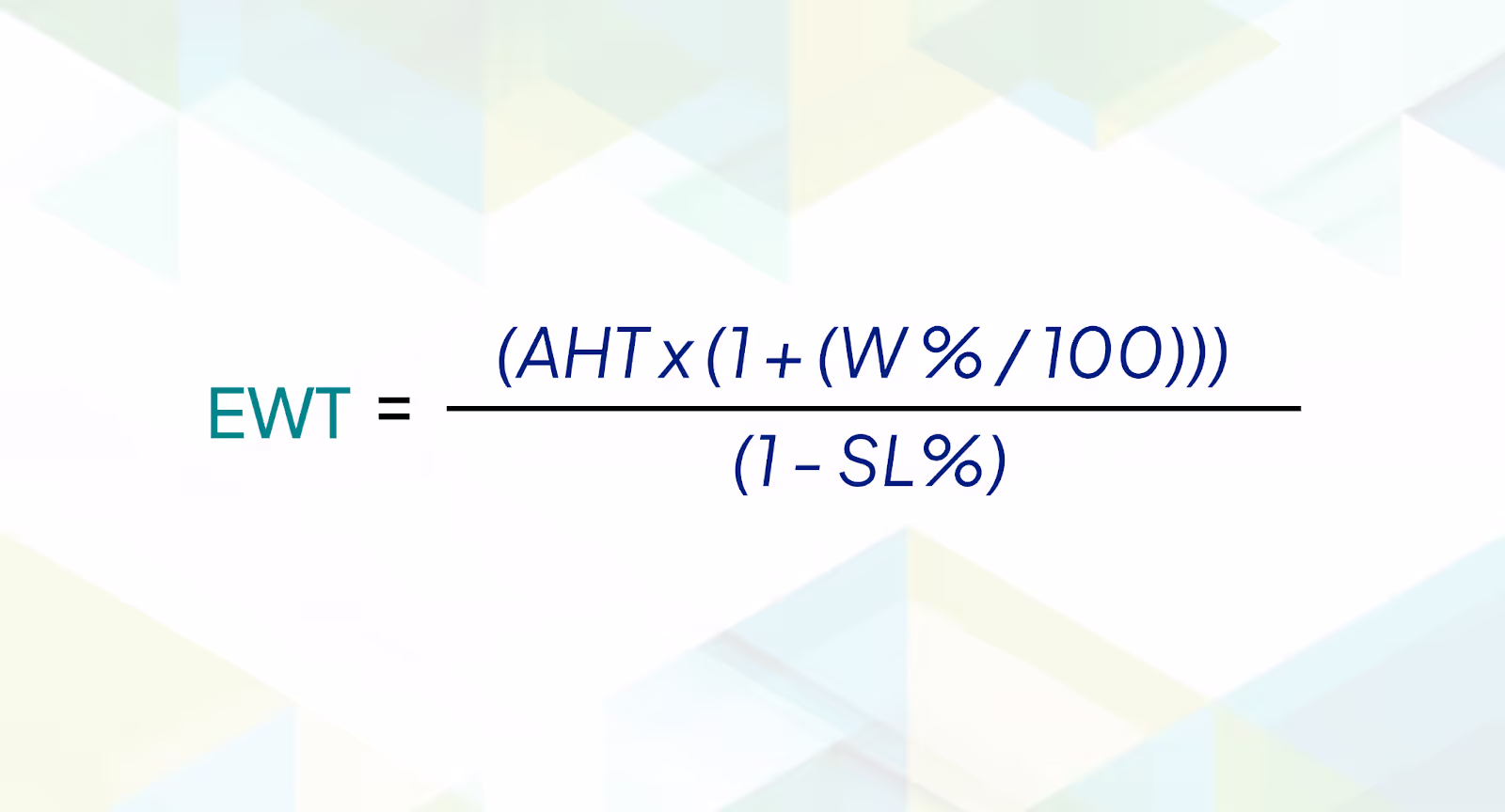 Expected Wait Time Formula