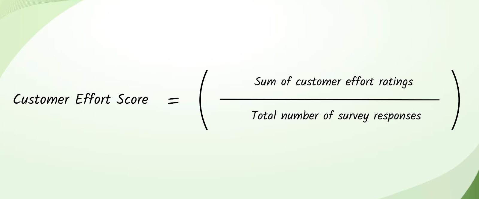 Customer Effort Score (CES)