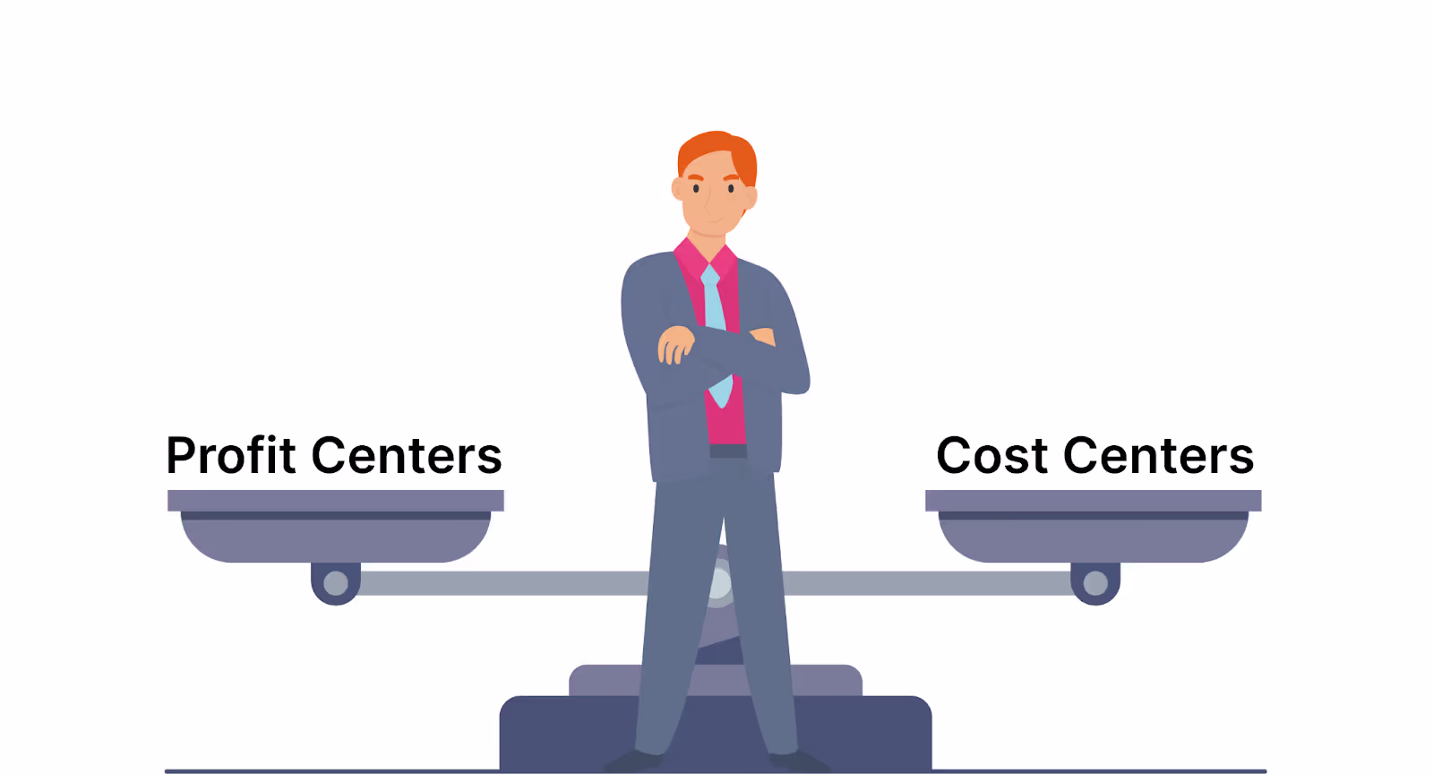 How to achieve ROI with Callveriq?