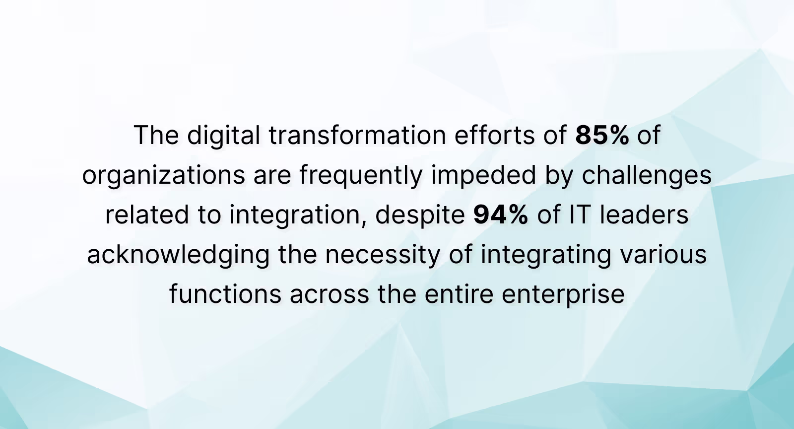 Inefficient data integration in contact center reporting