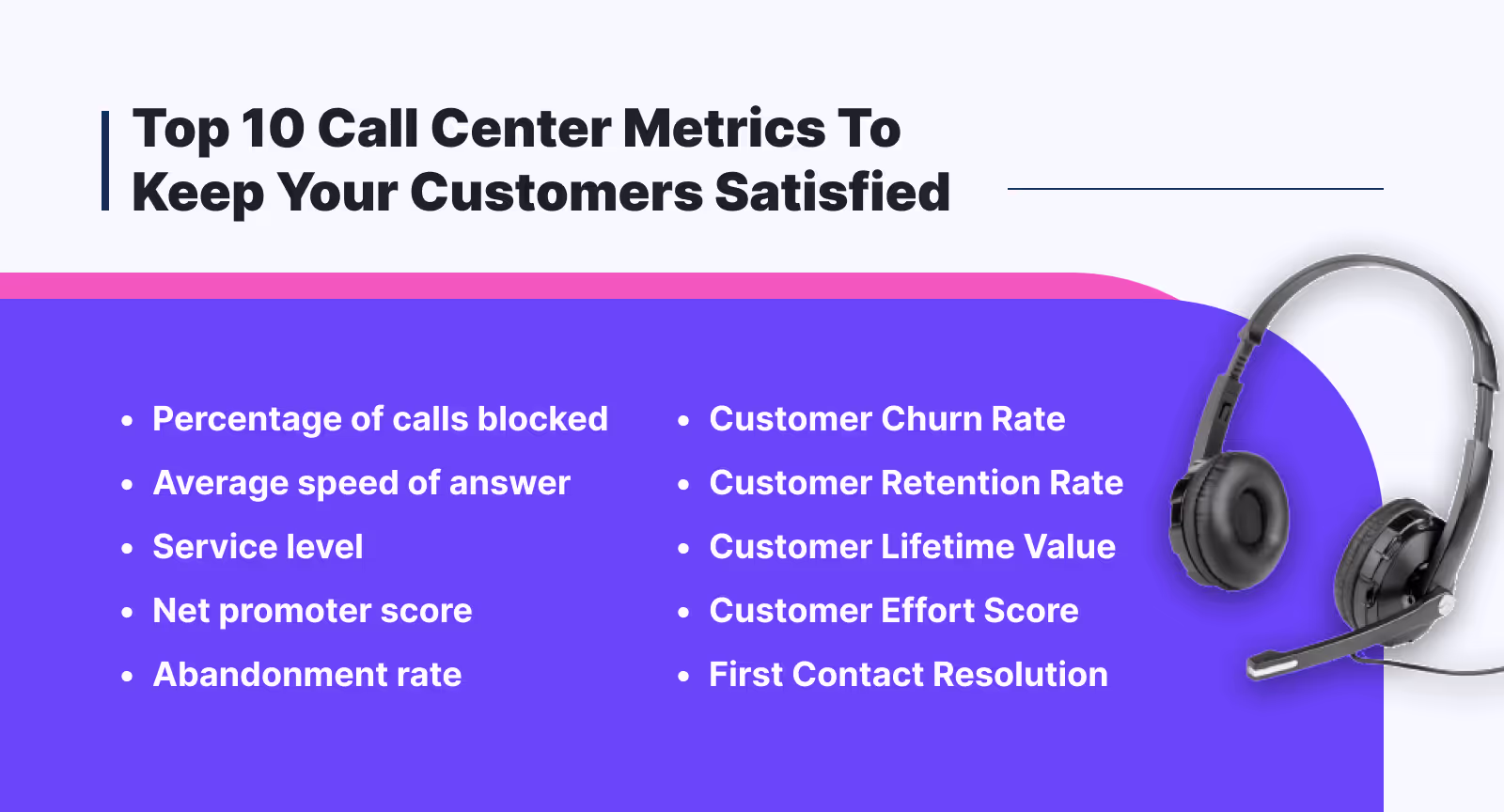 Call Center Metrics To Keep For Happy Customers