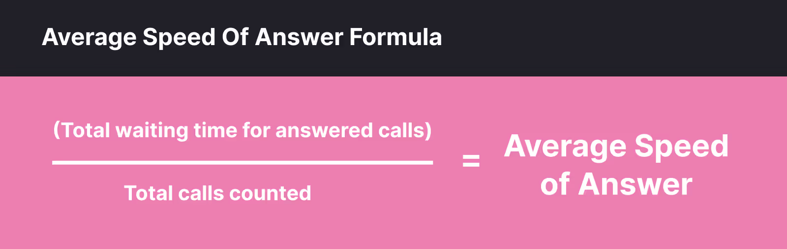 Average Speed Of Answer Formula
