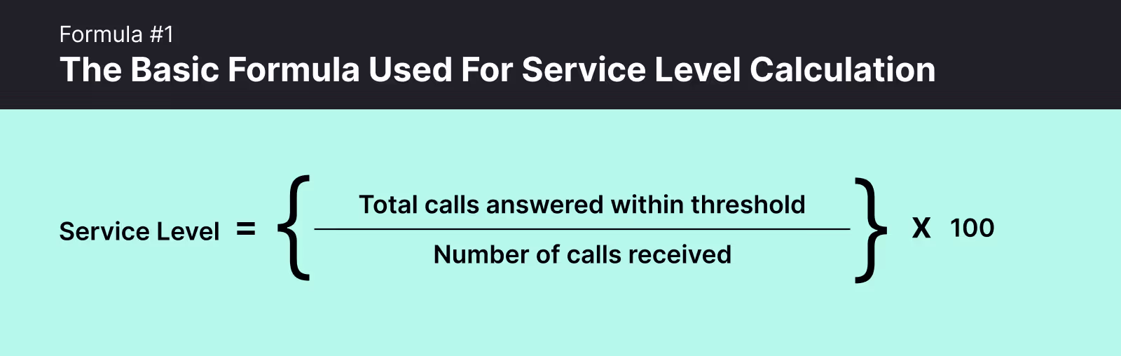 Service Level Formula to measure customer satisfaction