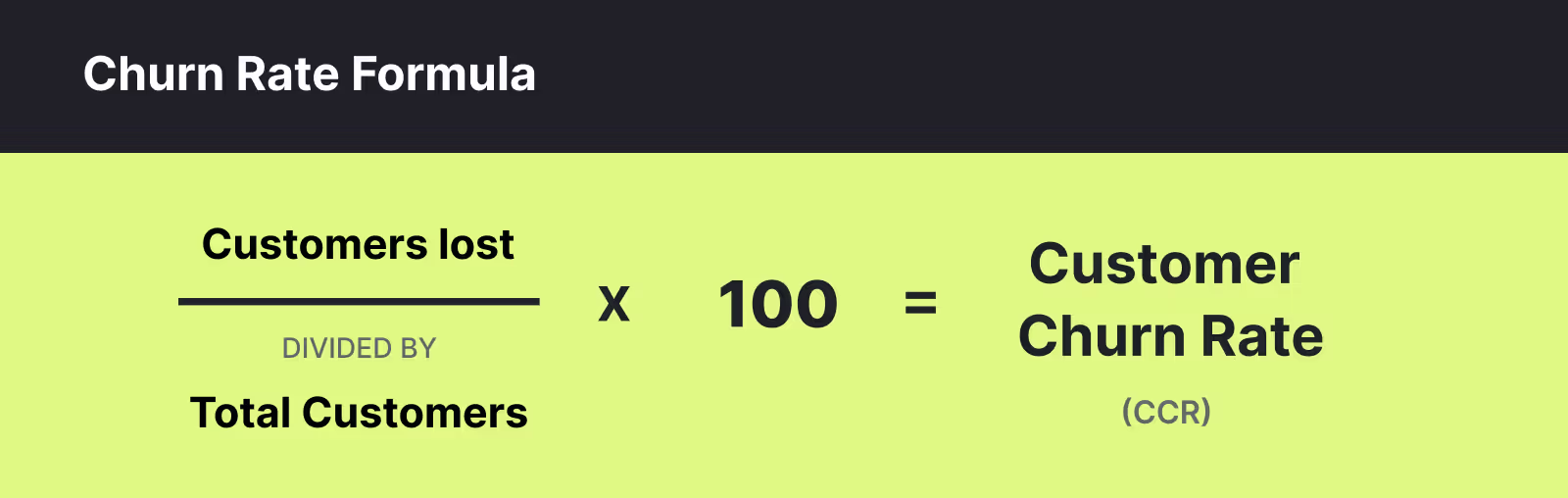 Customer Churn Rate Formula