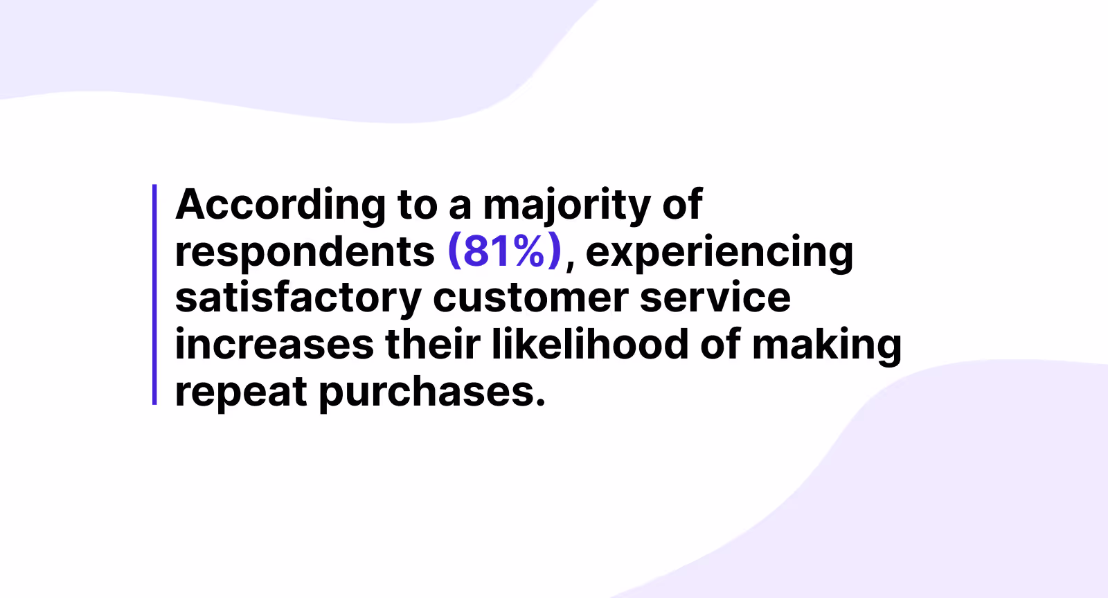 Call Center Quality Assurance Helps Improve Customer Satisfaction