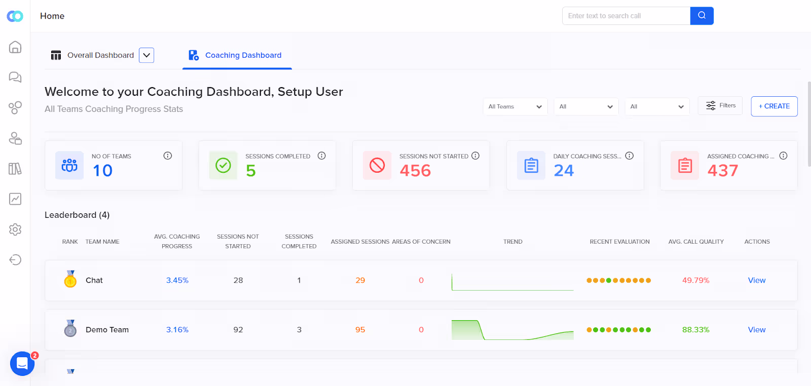 Callveriq call center coaching dashboard helps lower average handle time call center