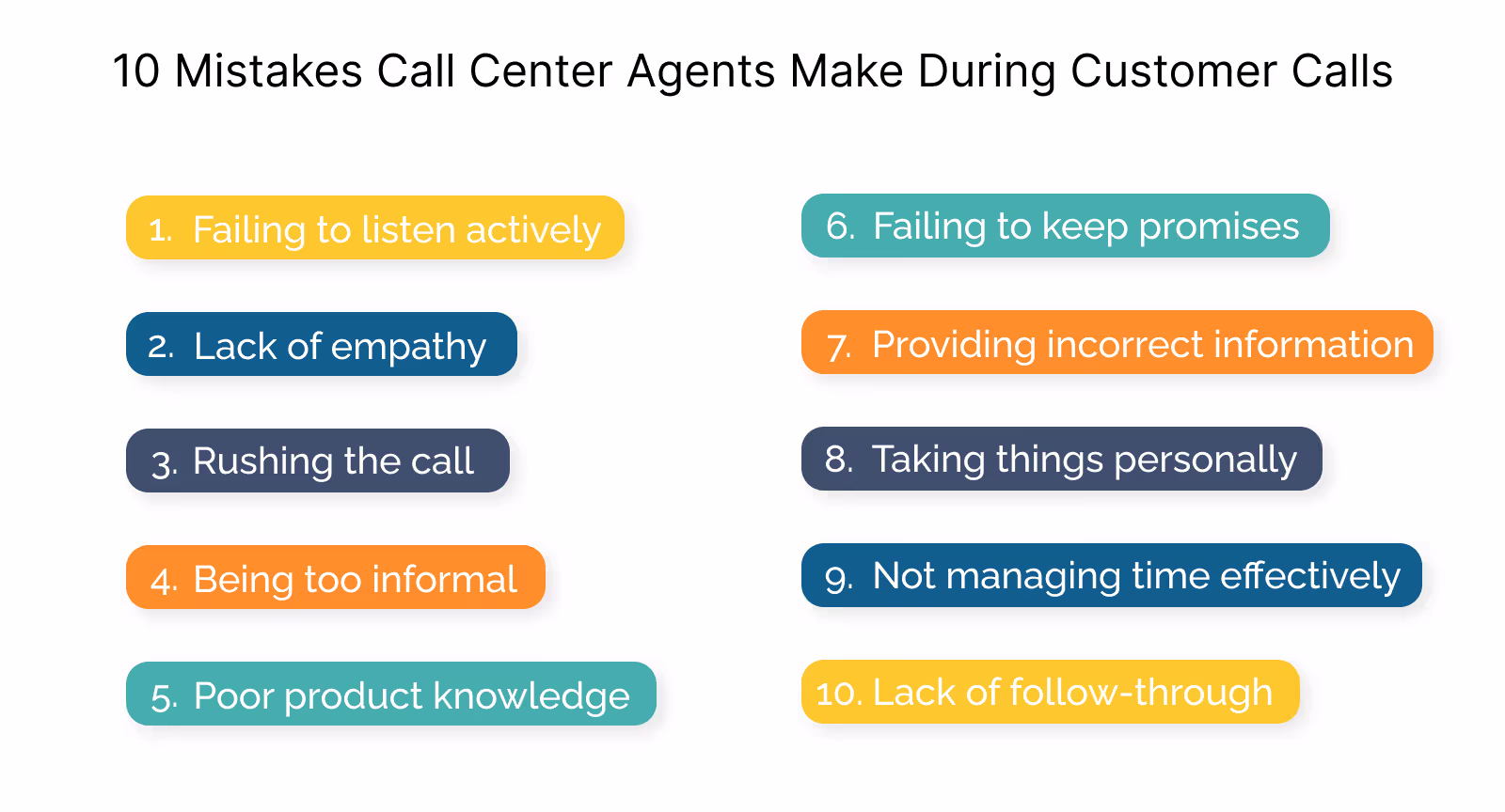 How an interactive call center script software helps agents in customer calls