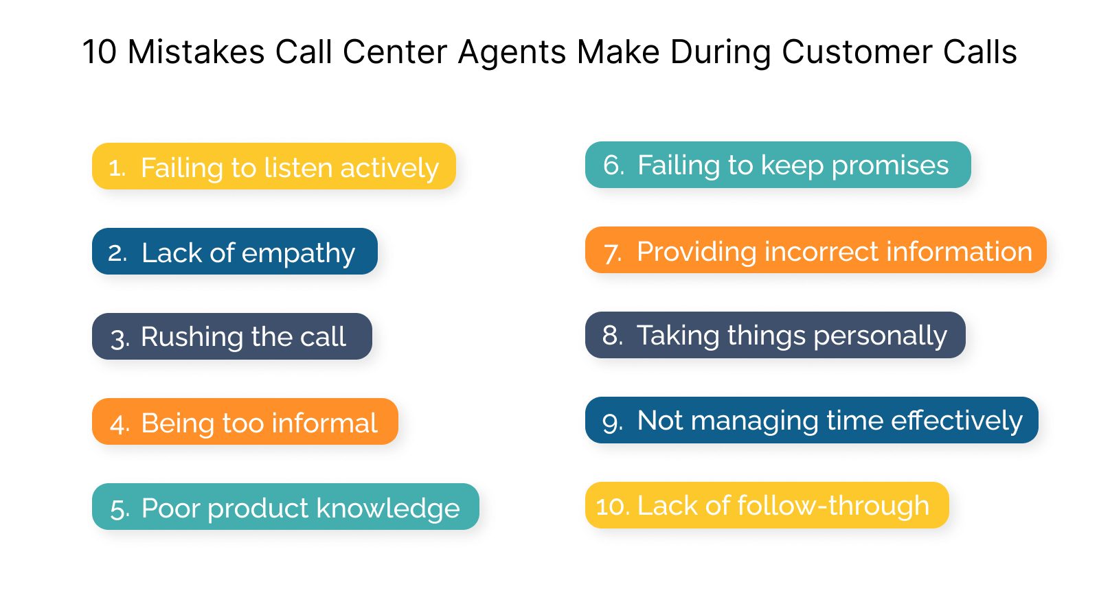 How an interactive call center script software helps agents in customer calls