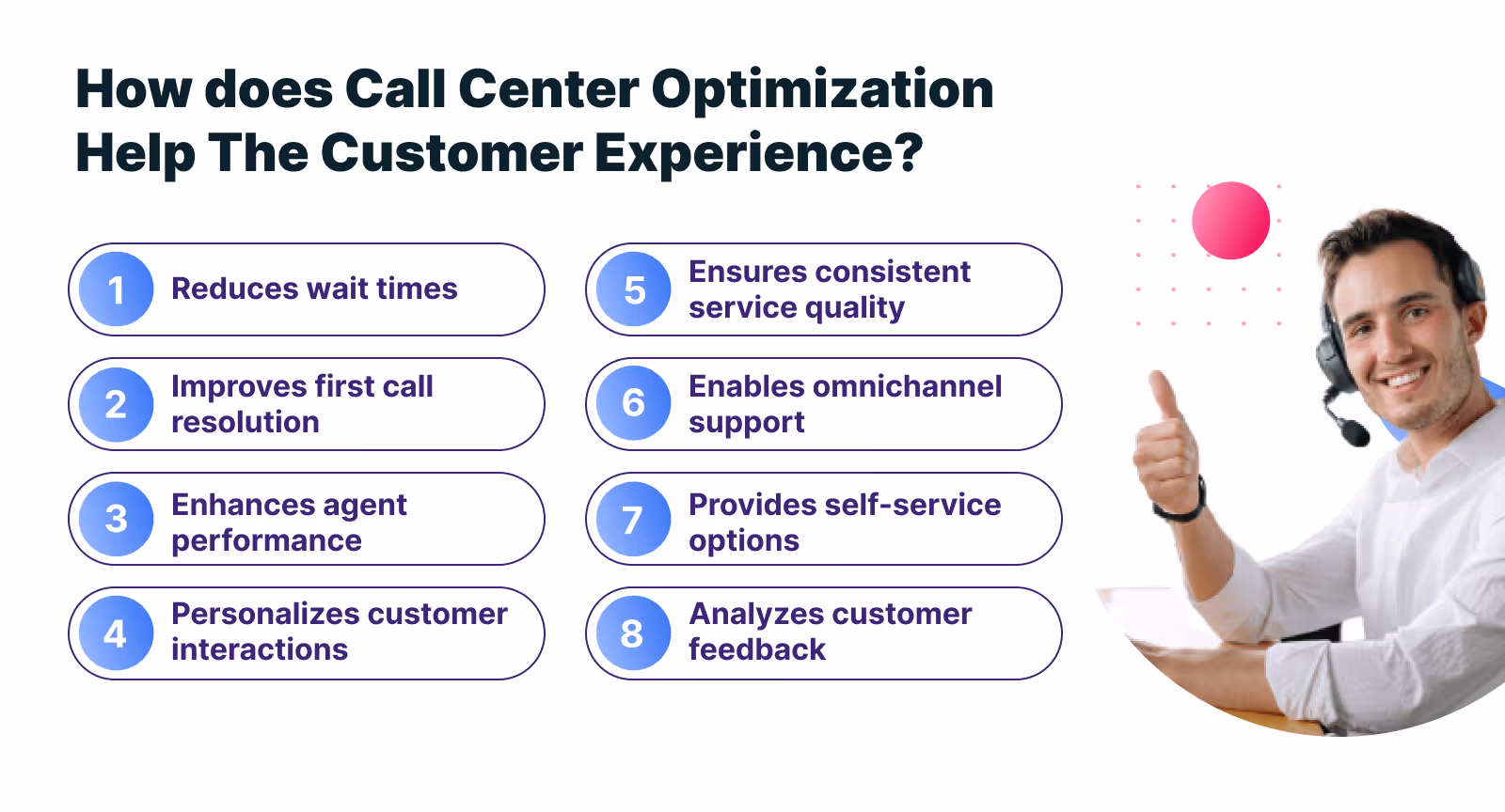 Contact center optimization for improved customer experience