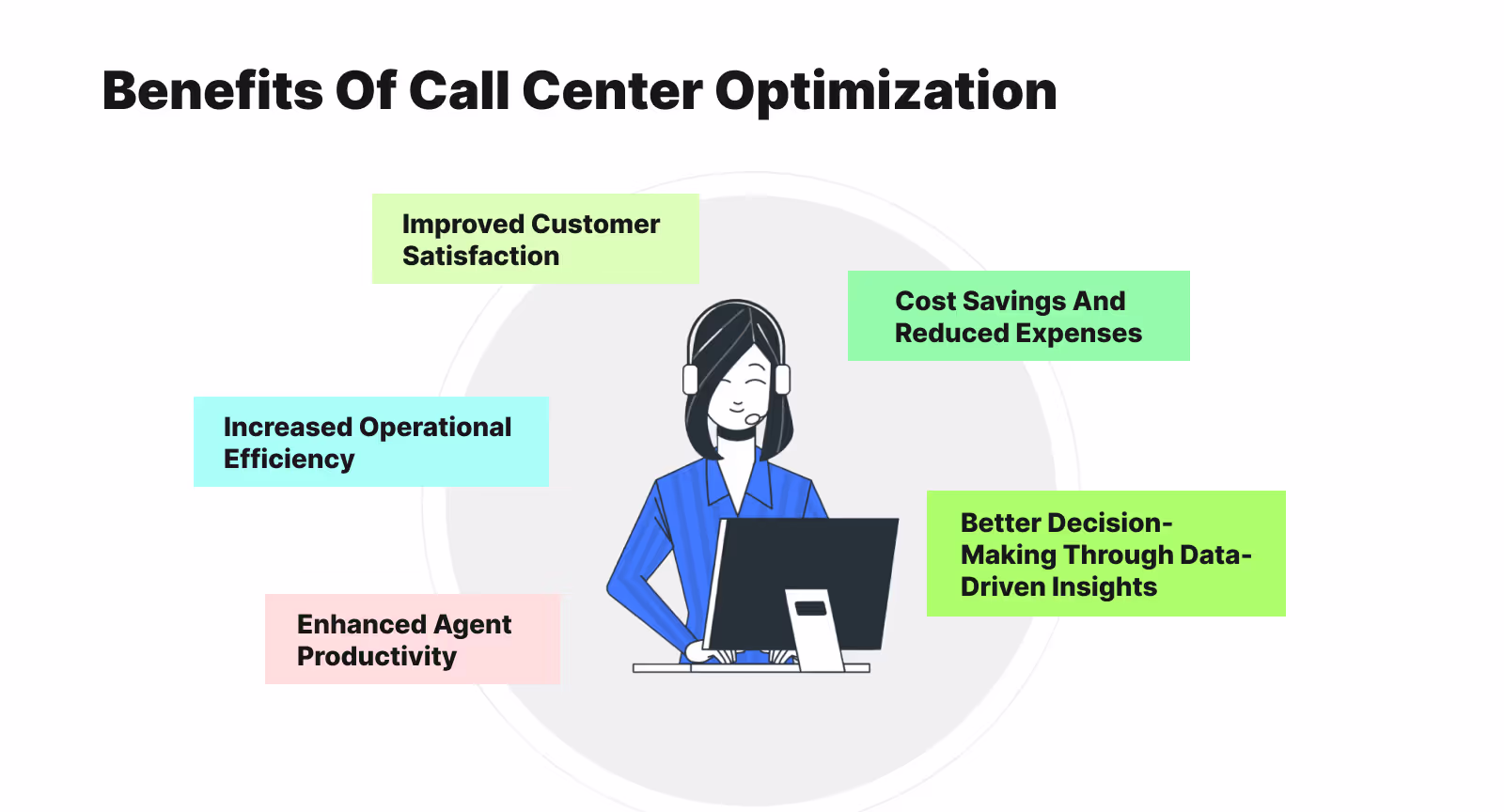 Benefits of contact center optimization