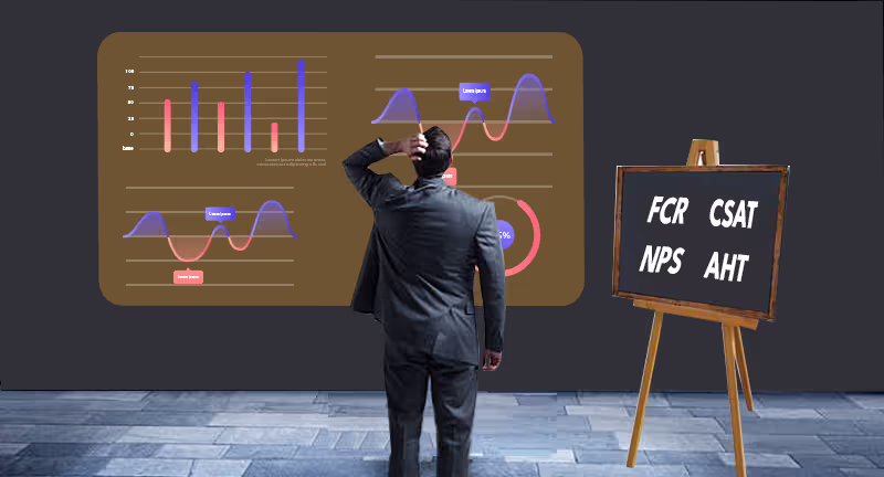 Key performance indicators are of no use if they can't be tracked