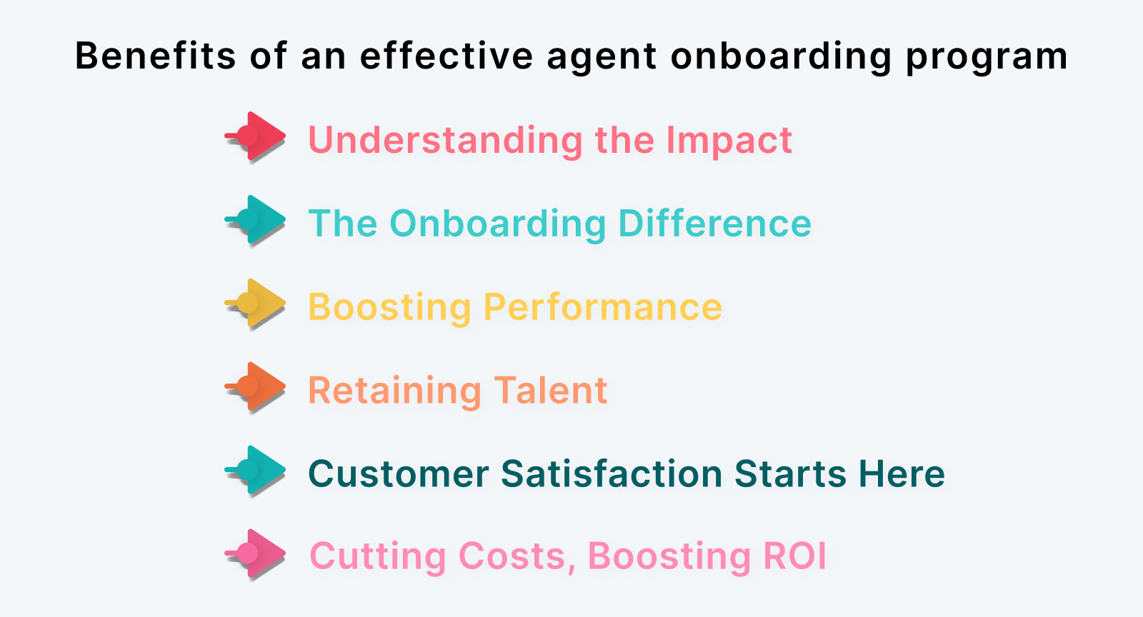 Importance of agent onboarding process