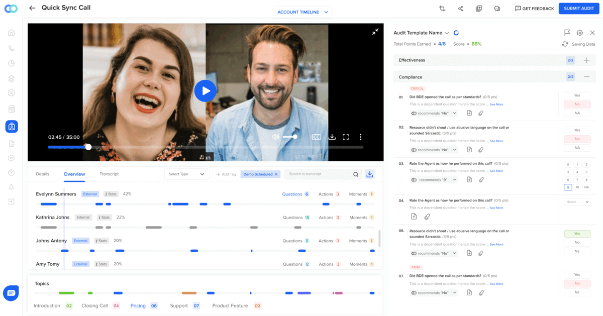 Omnichannel auditing for calls, emails, and chats on Callveriq’s contact center experience software