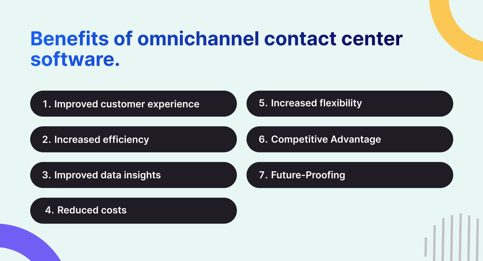 Benefits of multichannel support in cloud-based contact center software