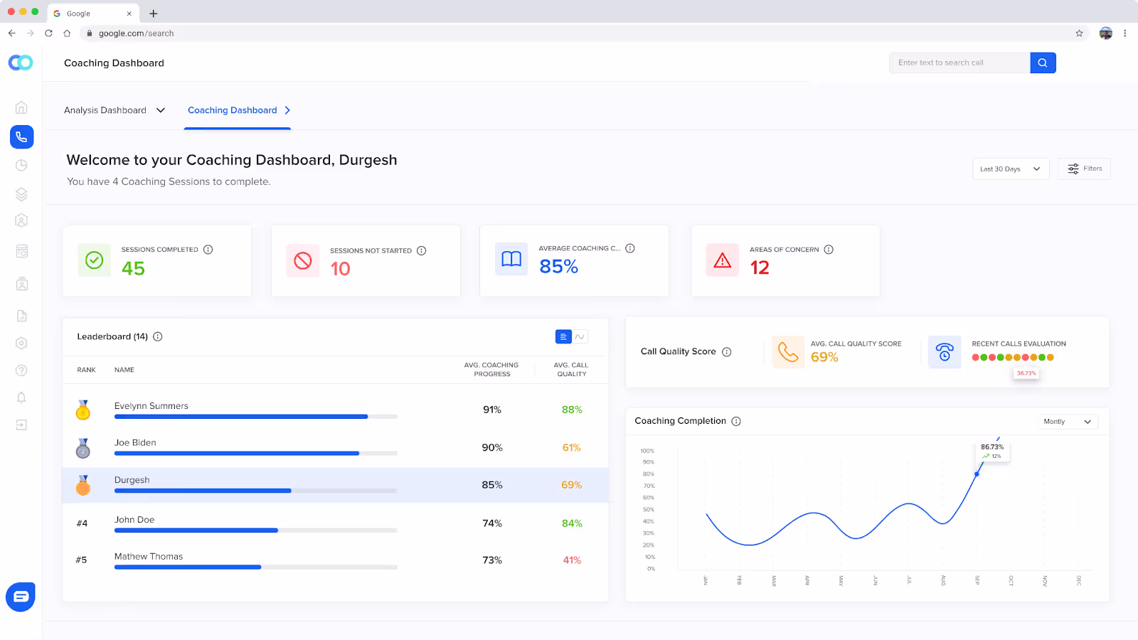 Agent coaching metrics