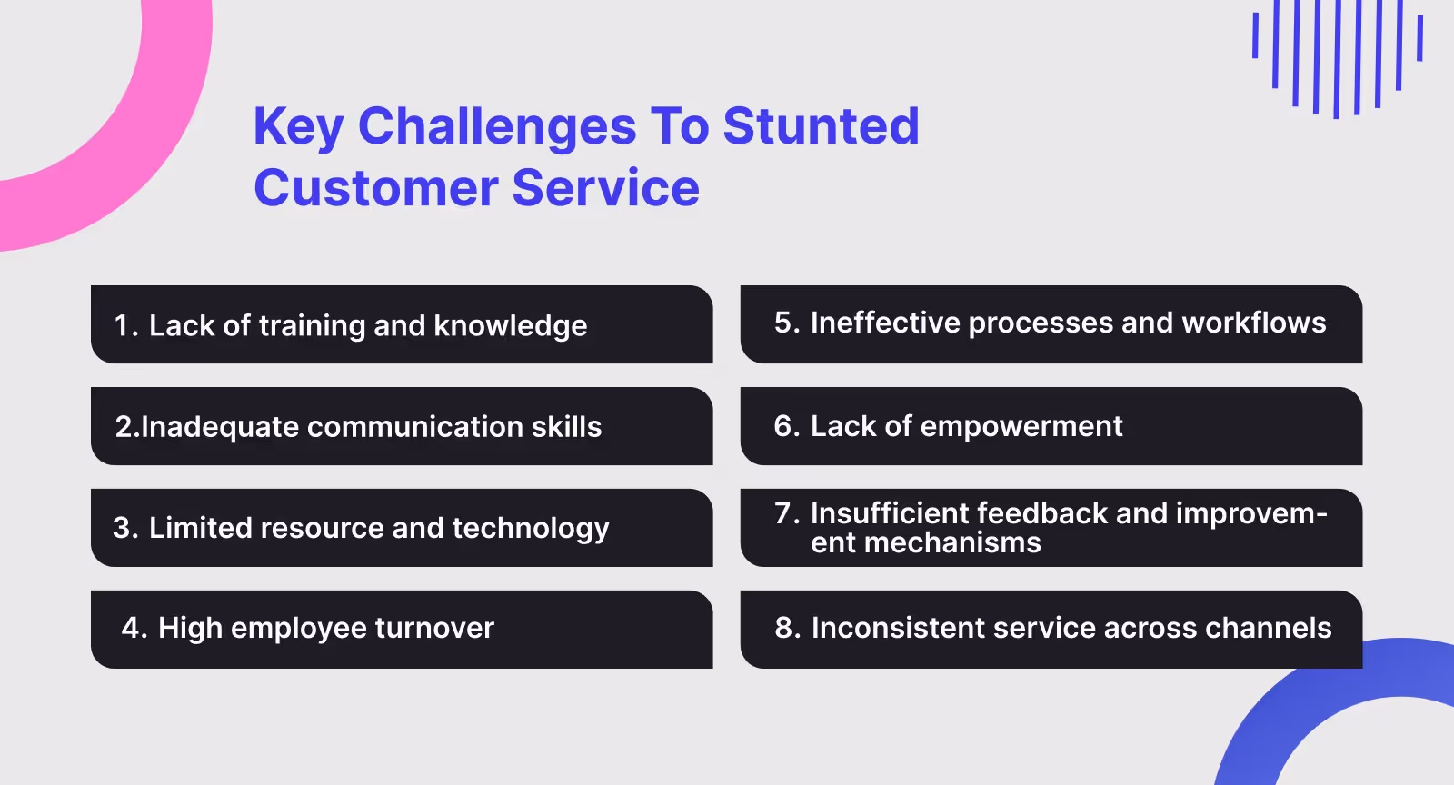 Challenges to improve customer satisfaction for conflict resolution in customer service