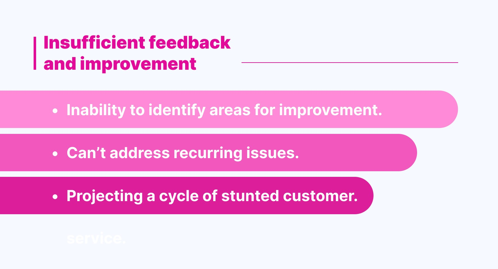 Insufficient feedback hampers the improvement of conflict resolution in customer service