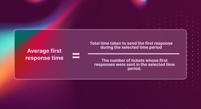 First response time formula