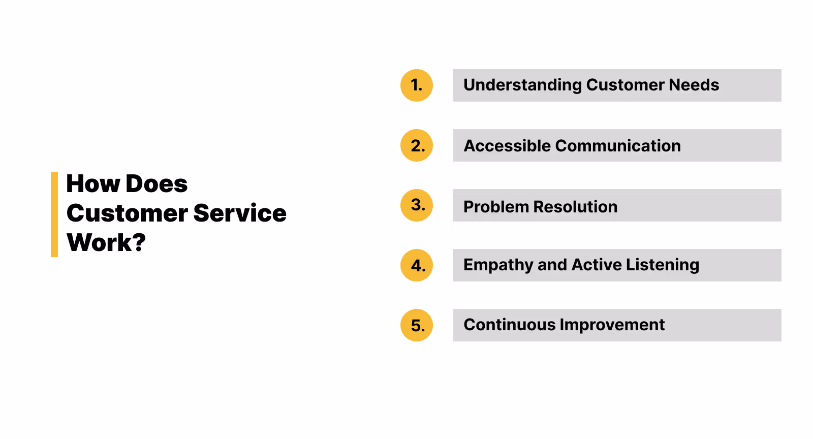 Need for a great customer service