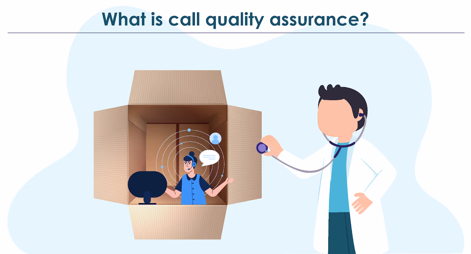 What is call quality assurance?