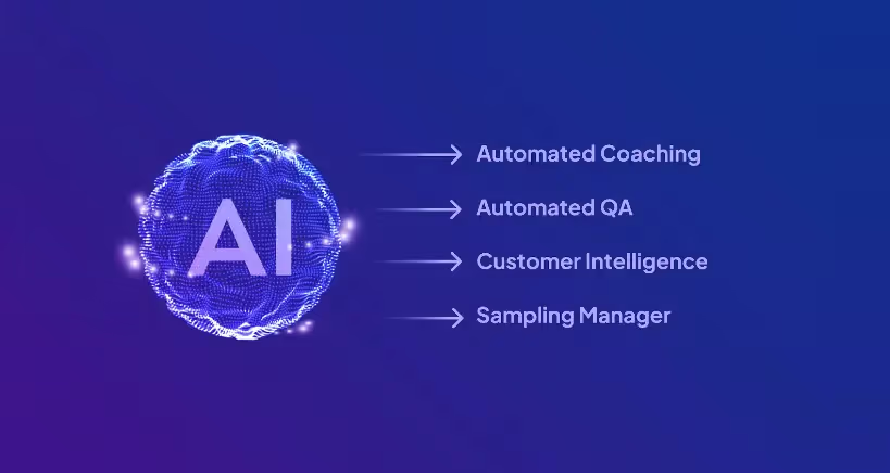 AI in a contact center