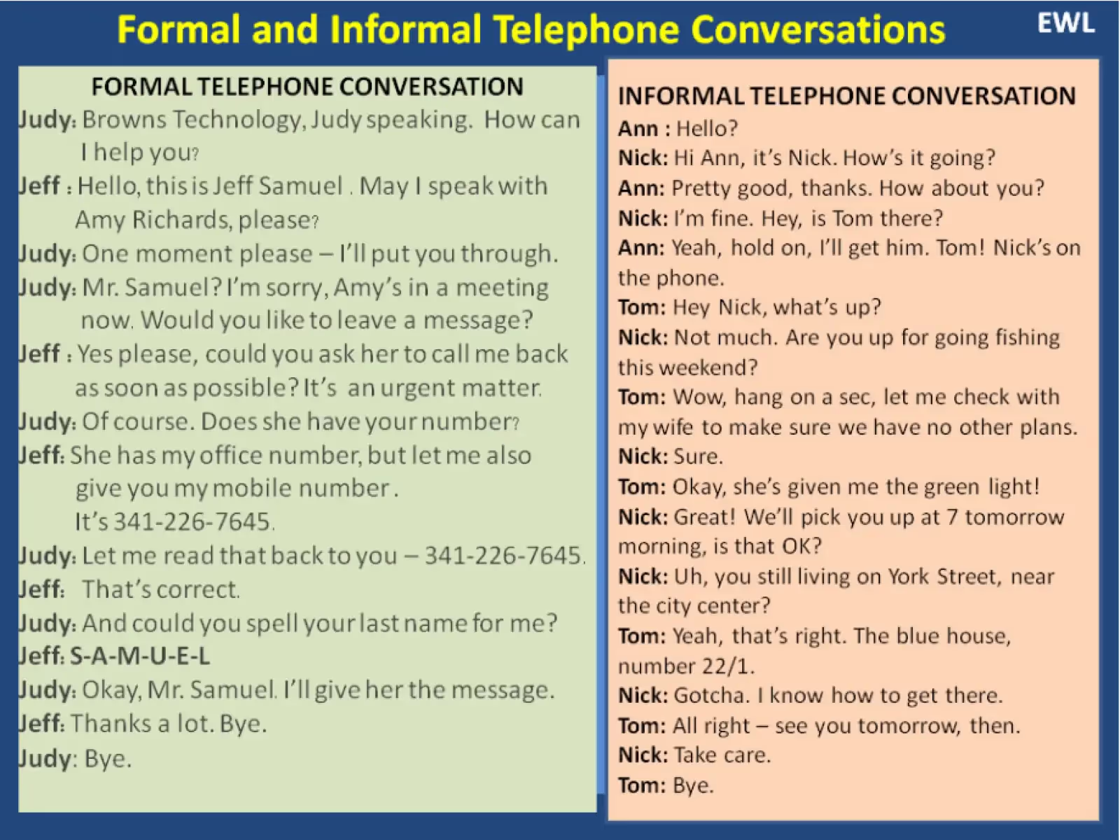 Call center scripting software helps in reducing informal conversations