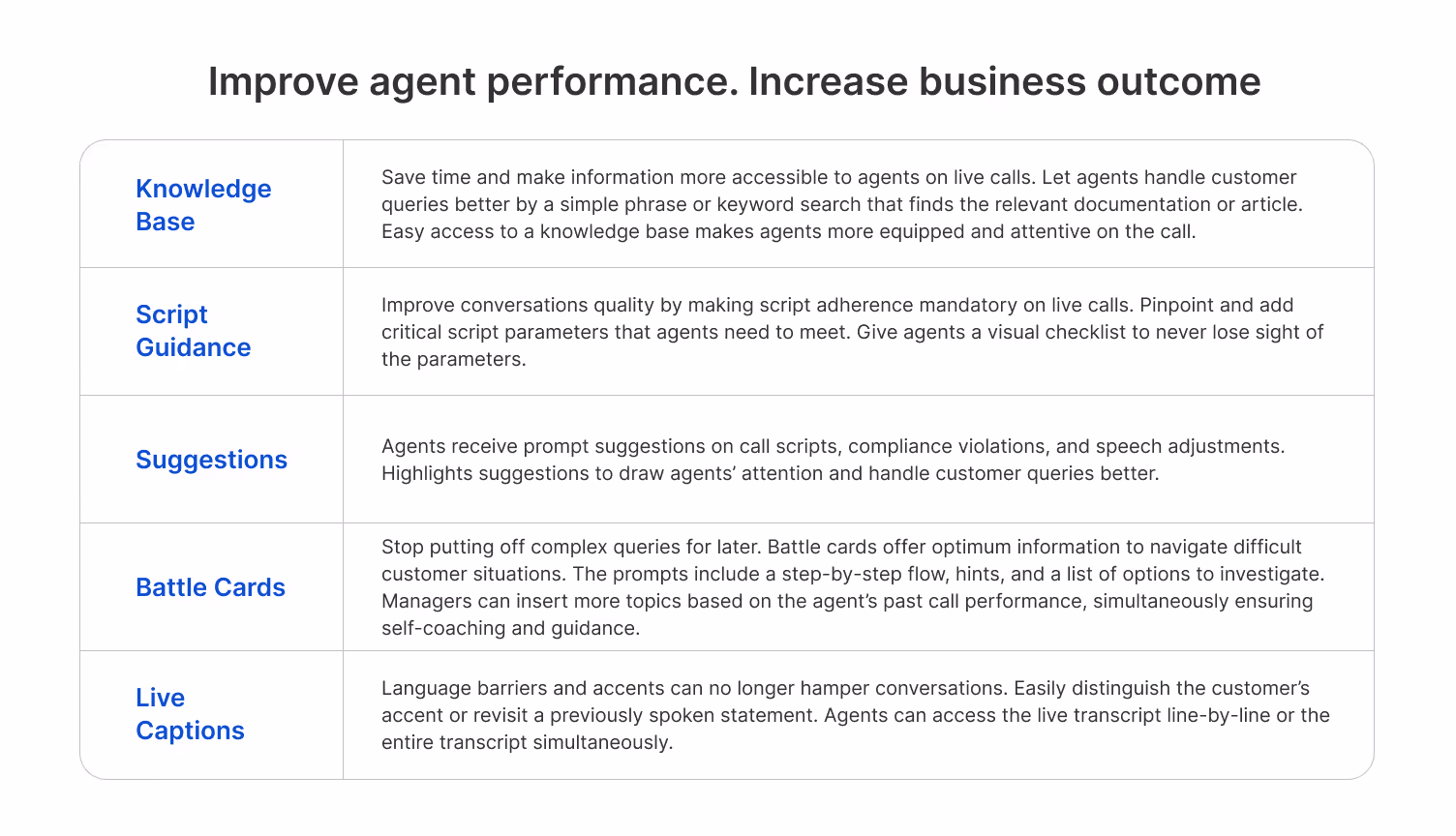 Features of Real-Time Monitoring Software