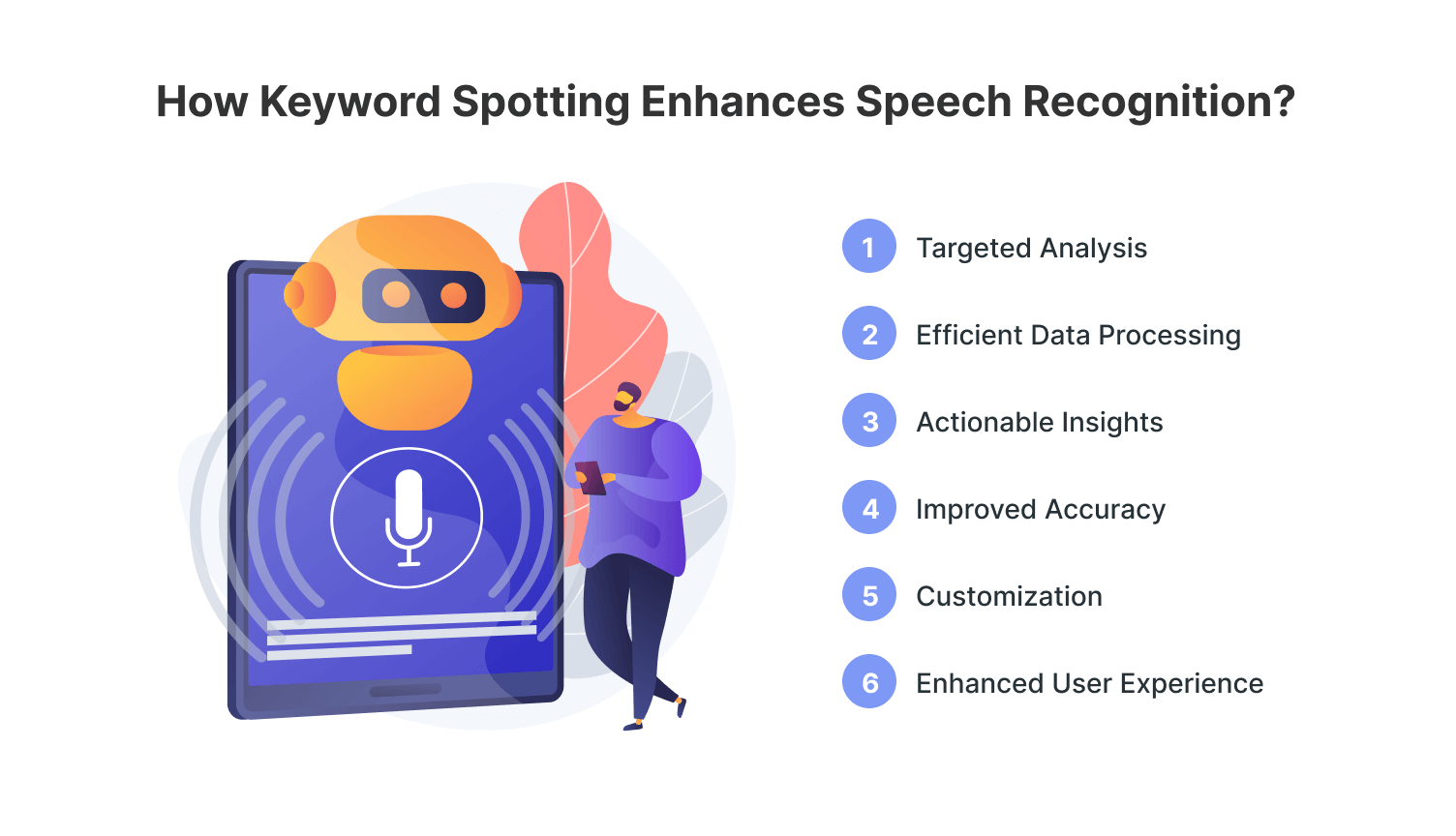 What is keyword spotting system speech recognition?
