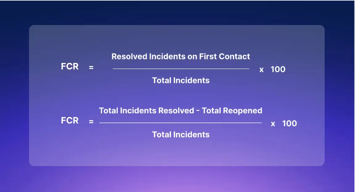 Unlocking Efficiency: The Formula for First Call Resolution