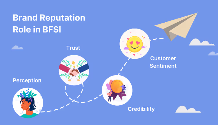 Role of brand reputation in the BFSI sector